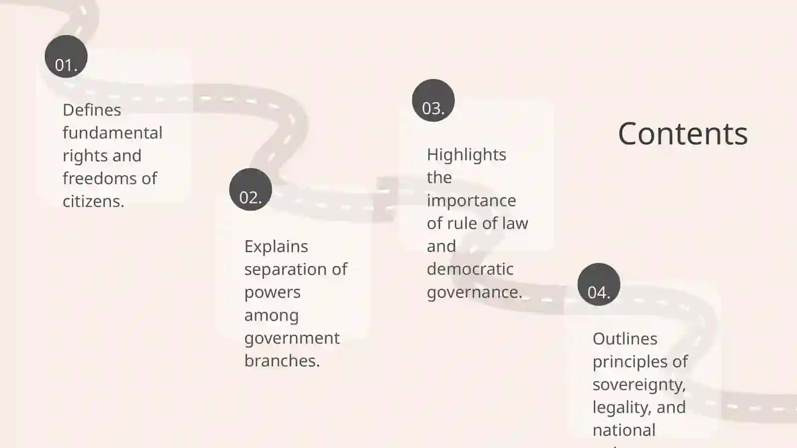 Constitution of the Republic of Uzbekistan-main principles 2