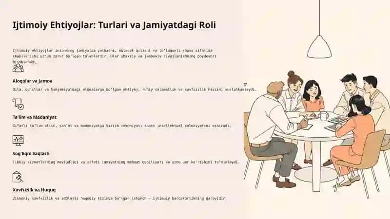 Ijtimoiy-Iqtisodiy Ehtiyojlar: Tushuncha va Ahamiyat 2