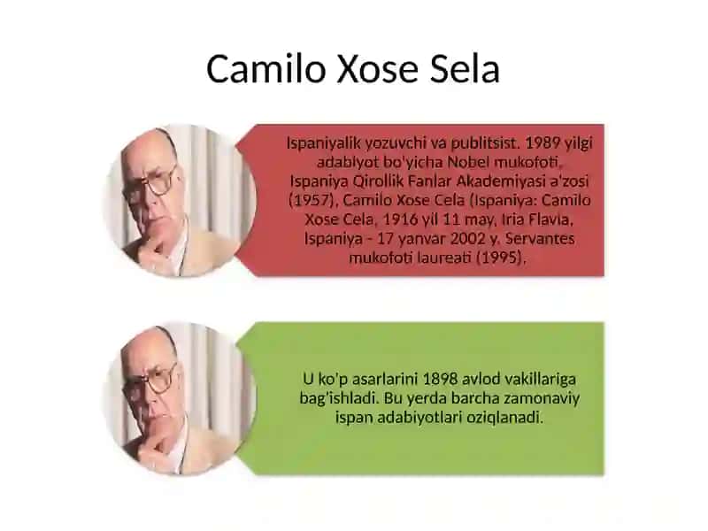 XX asr Nobel mukofoti sovrindorlari (Xose Sela, Kobo Abe, Sarter) 2
