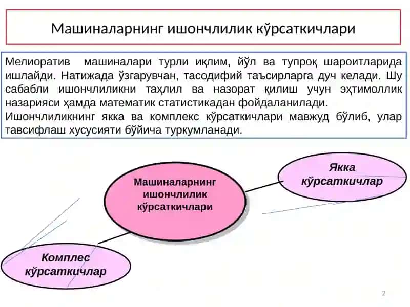 Мелиоратив машиналари 2