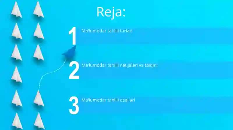 Ma'lumotlar tahlili natijalari va talqini 2
