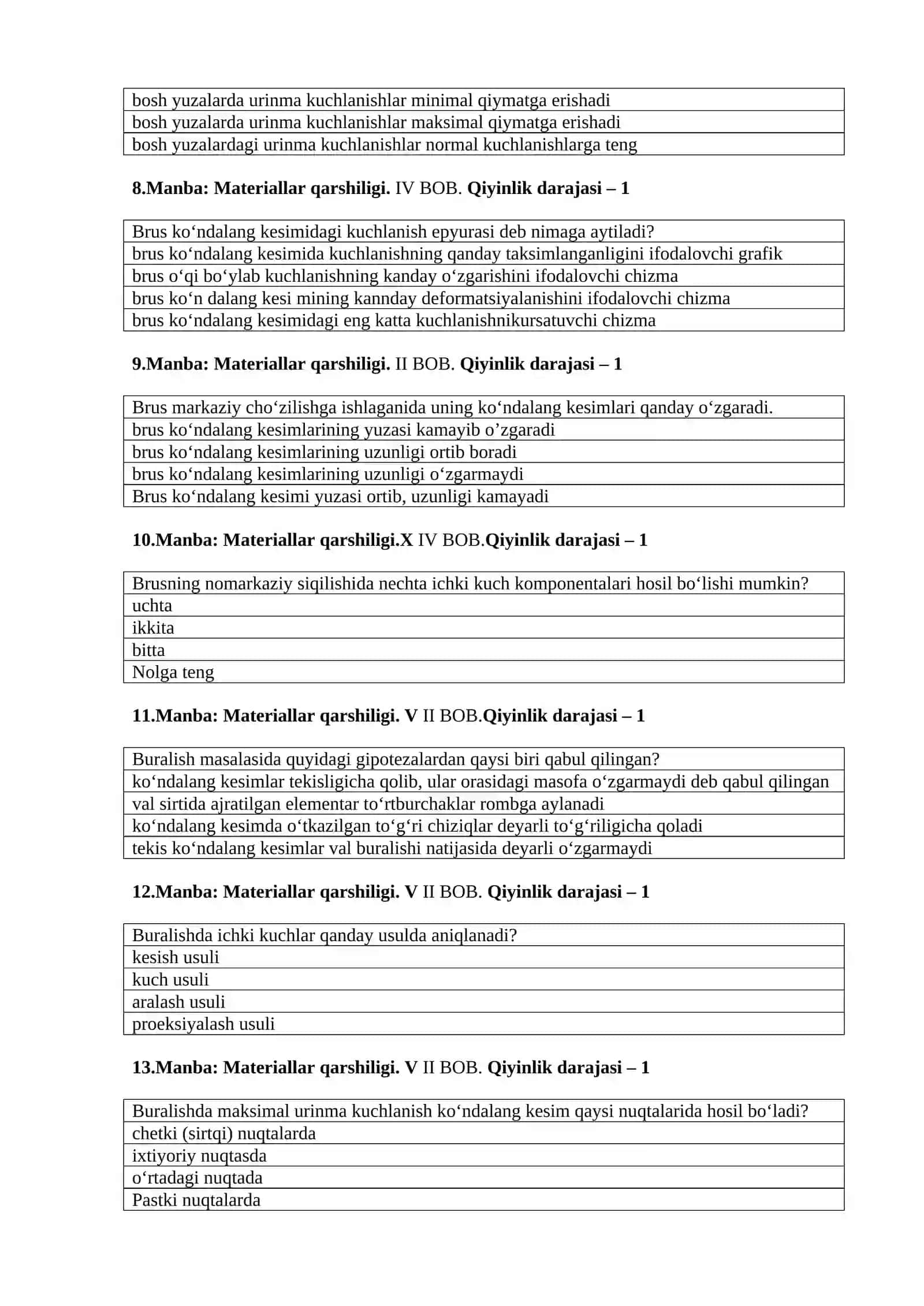 Balkaning bikirligi egilish deformatsiyasida qanday ifodalanadi? 2