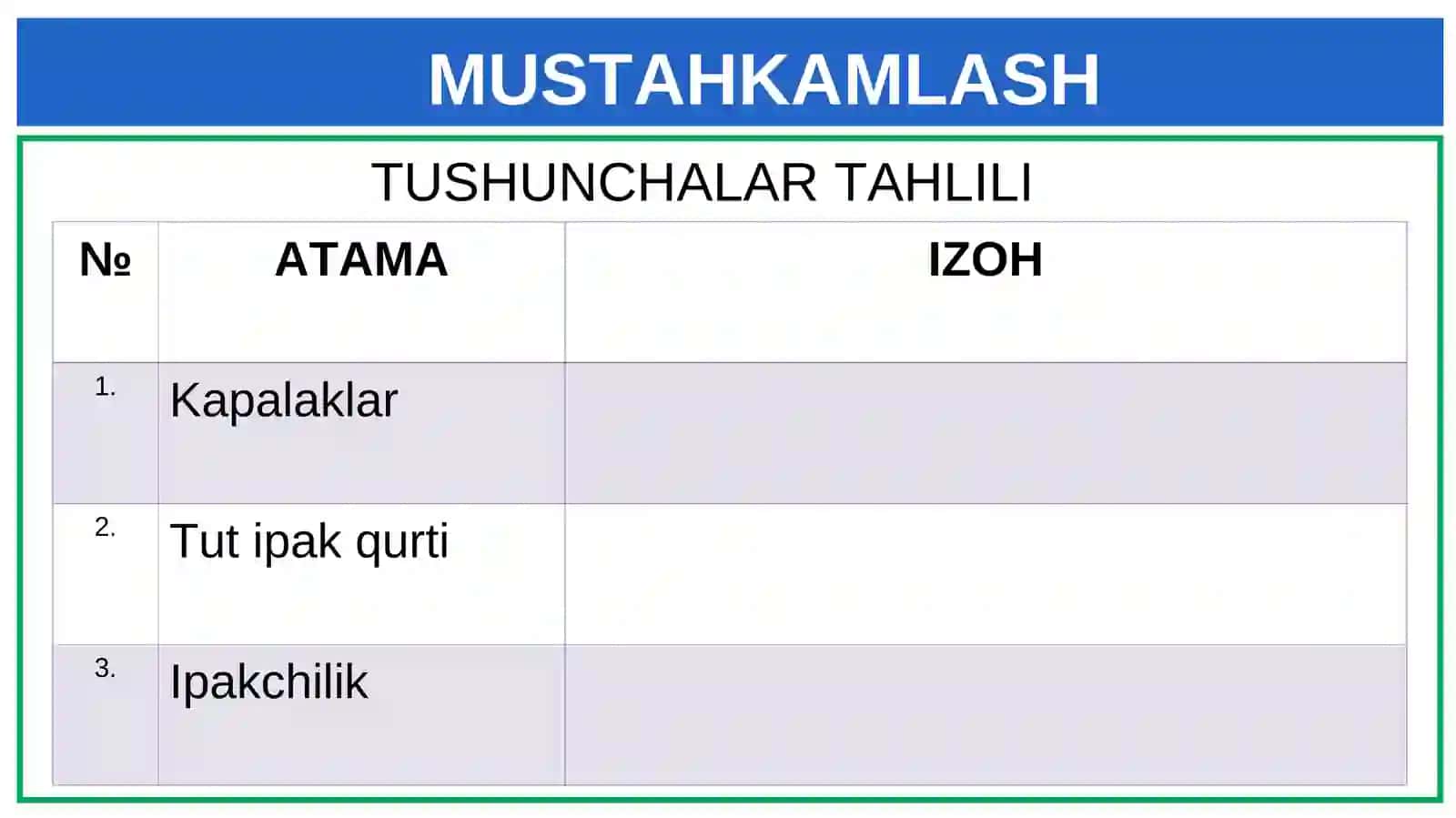 To‘liqo‘zgarish bilan rivojlanadigan hasharotlar 2