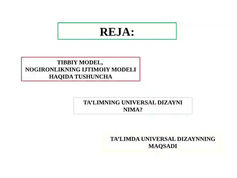 Tibbiy model, nogironlikning ijtimoiy modeli 2