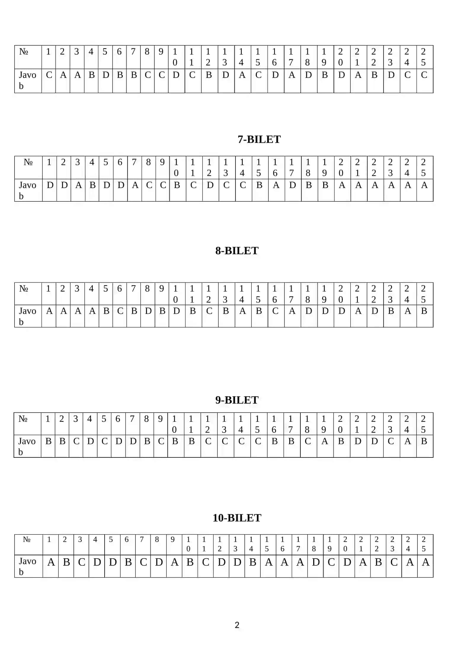 9-BILET 2