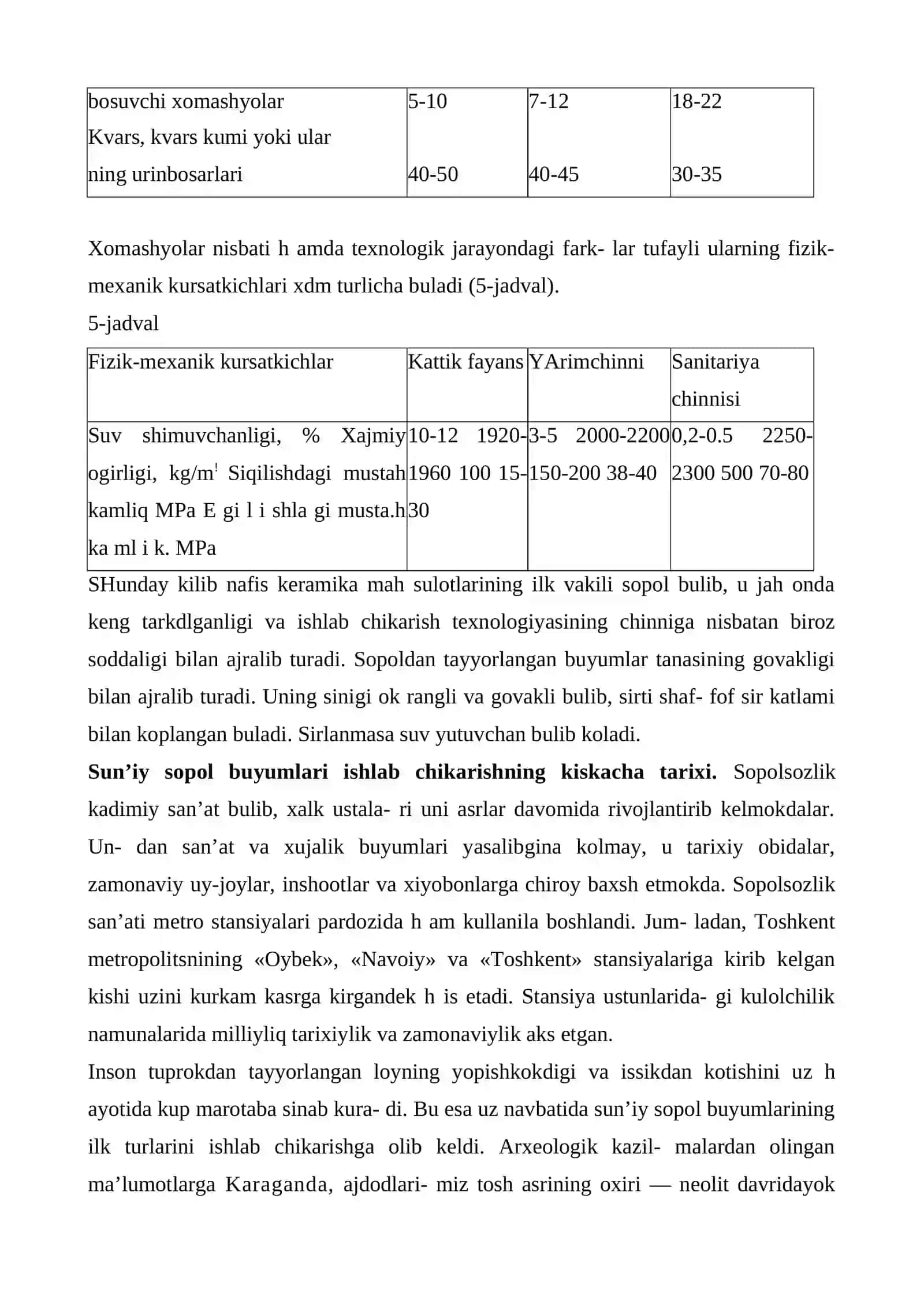 Nafis keramika mahsulotlari 2