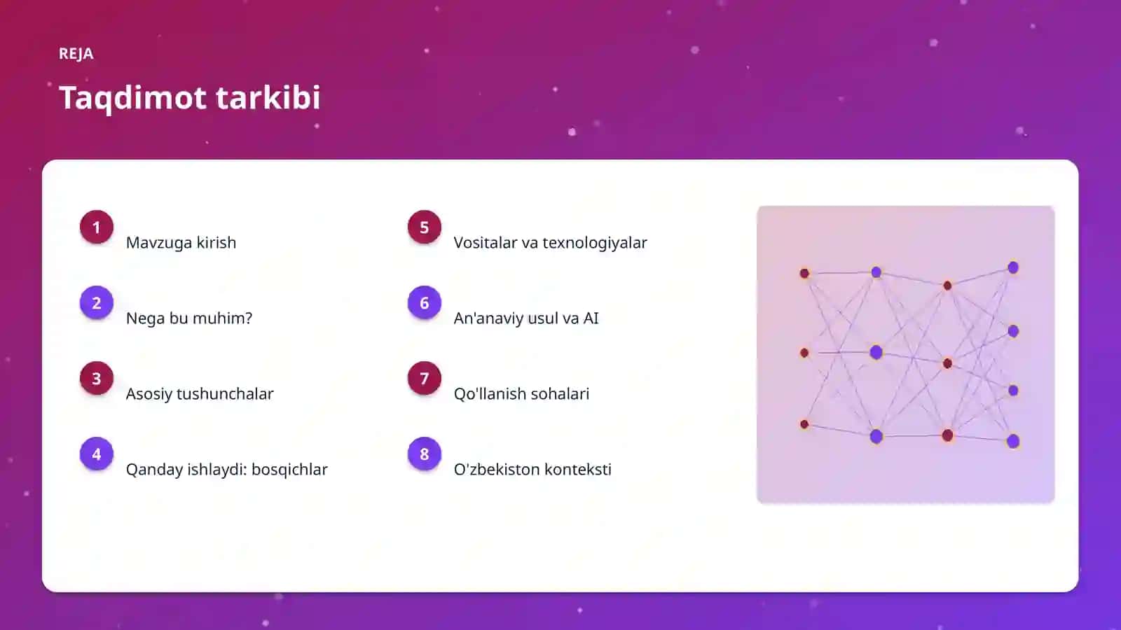 Farmatsevtika rahbarlari uchun AI qo'llanmasi 2