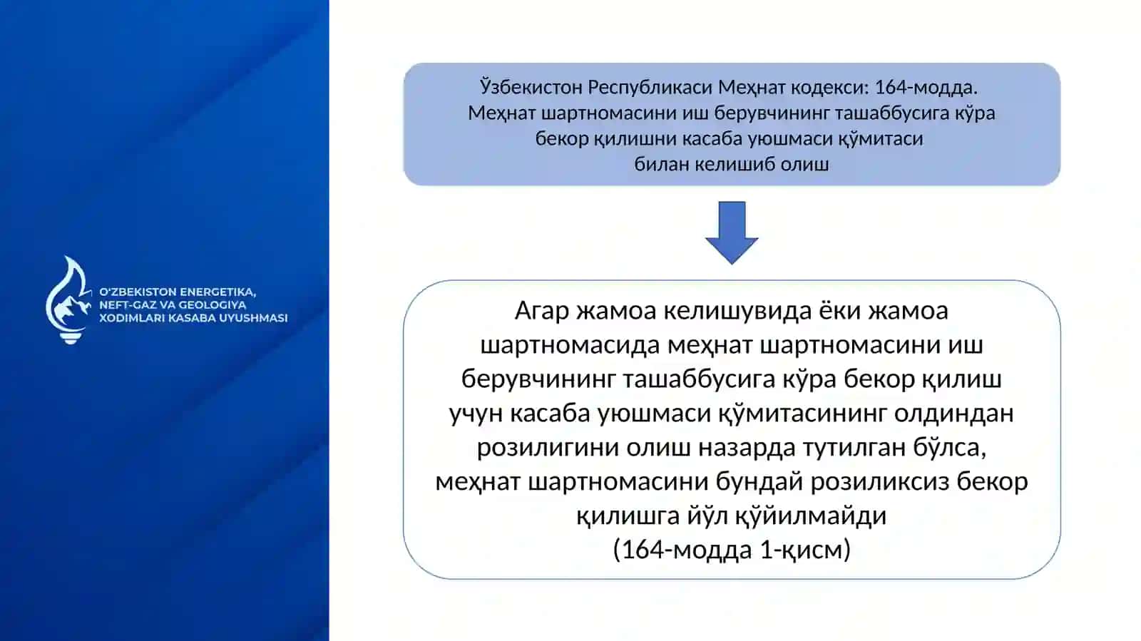 Меҳнат шартномасини иш берувчининг ташаббусига кўра бекор қилиш тўғрисидаги тақдимномаси 2