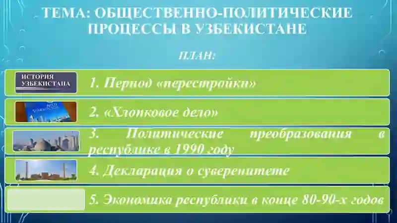 "Новейшая история Узбекистана" 2