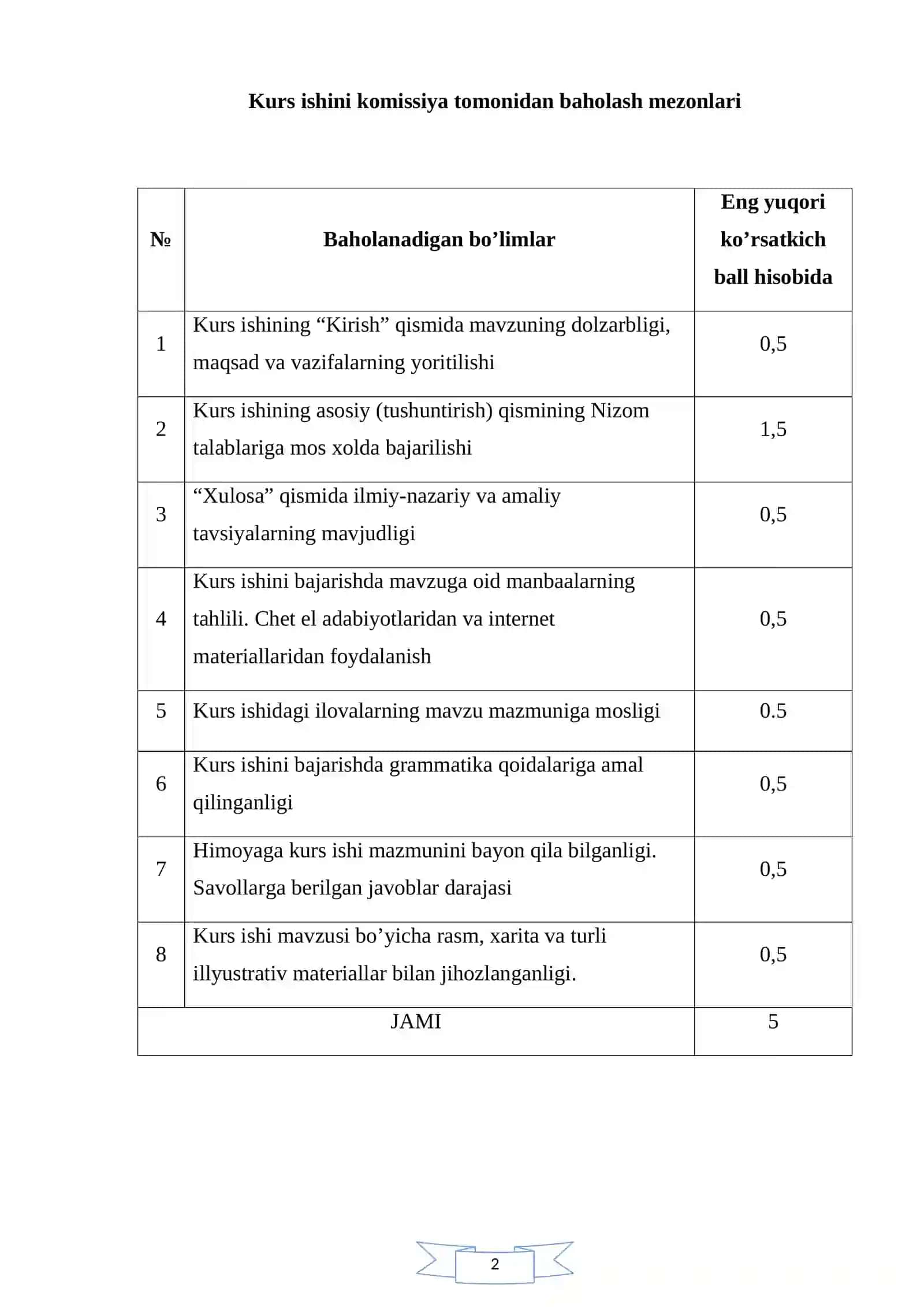 Farg'ona iqtisodiy rayoni mashinasozligi 2