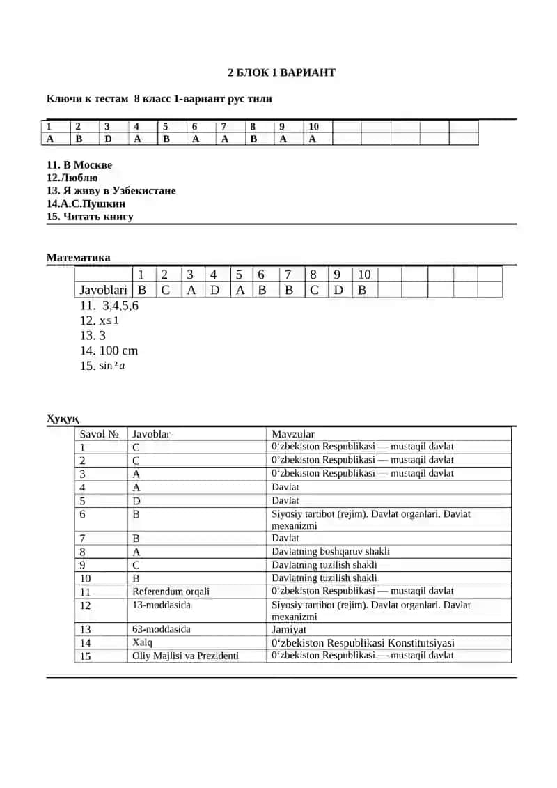 Tarix fanidan test savollari I variant 2