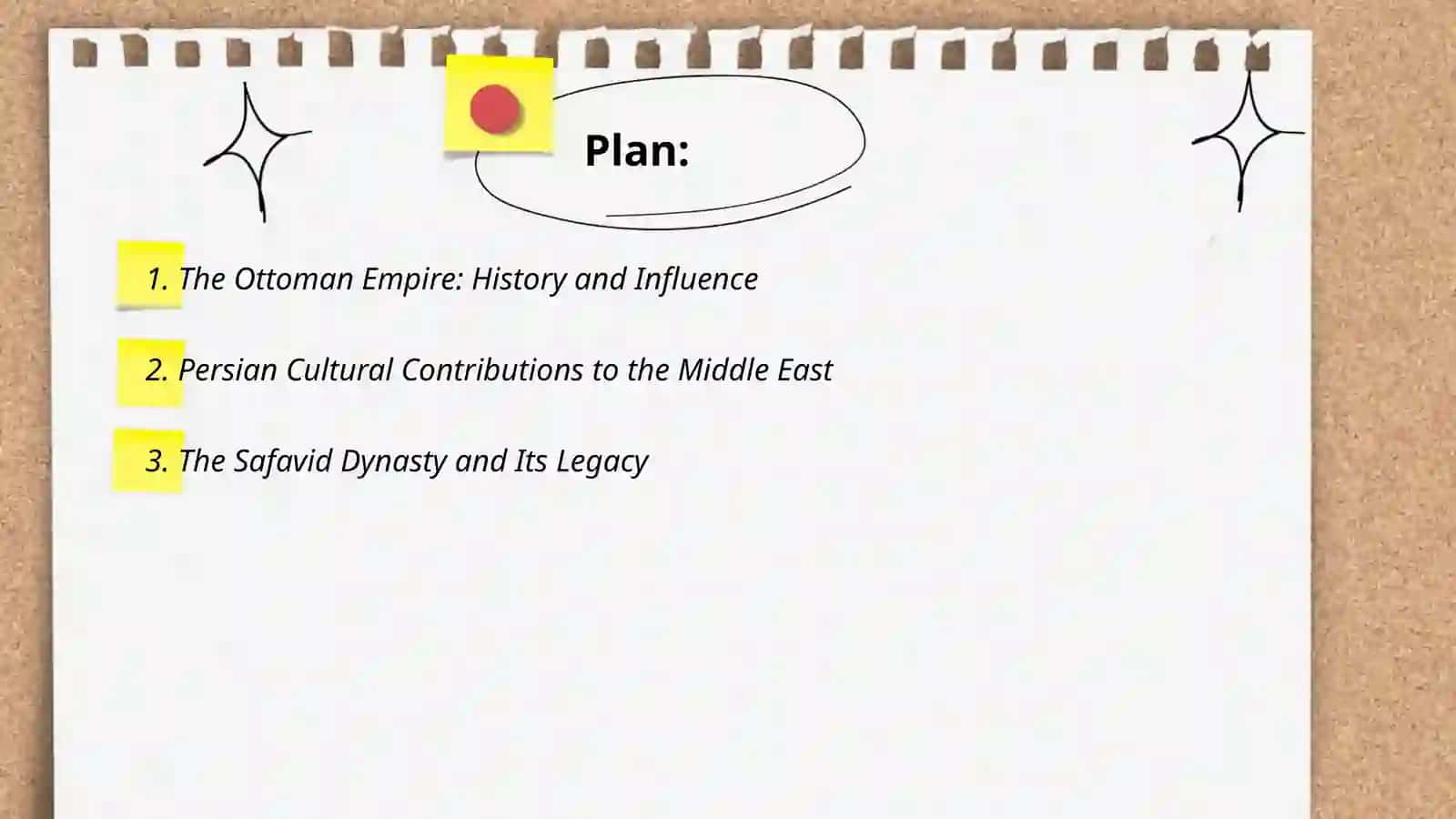 Yaqin sharq davlatlari 2