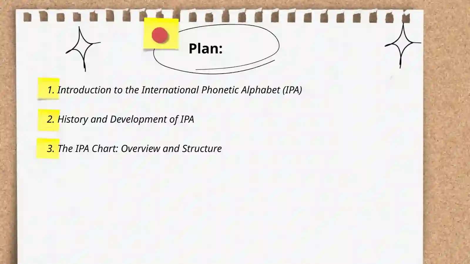 International Phonetic Alphabet (IPA) 2