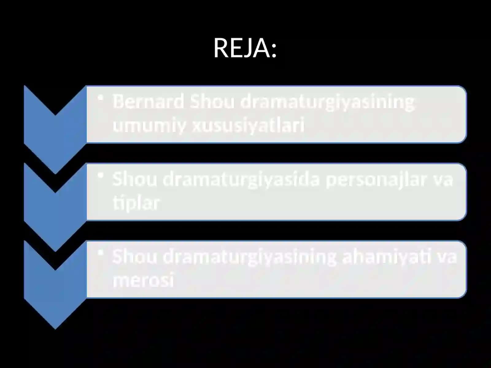 Bernard Shou dramaturgiyasi 2