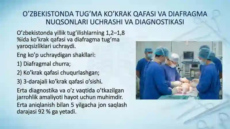 Bolalarda torakotomiya qilish xususiyatlari. Tug'ma va orttirilgan ko'krak qafasi va diafragmani 2