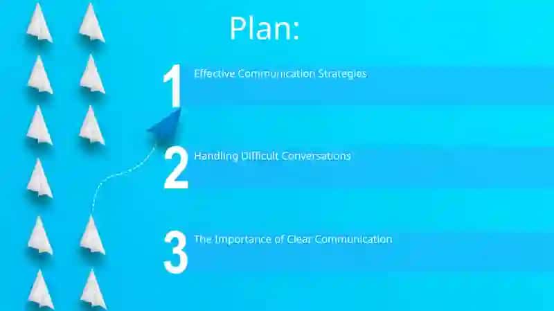 Egilish for Medical Professionals: Patient Communication 2