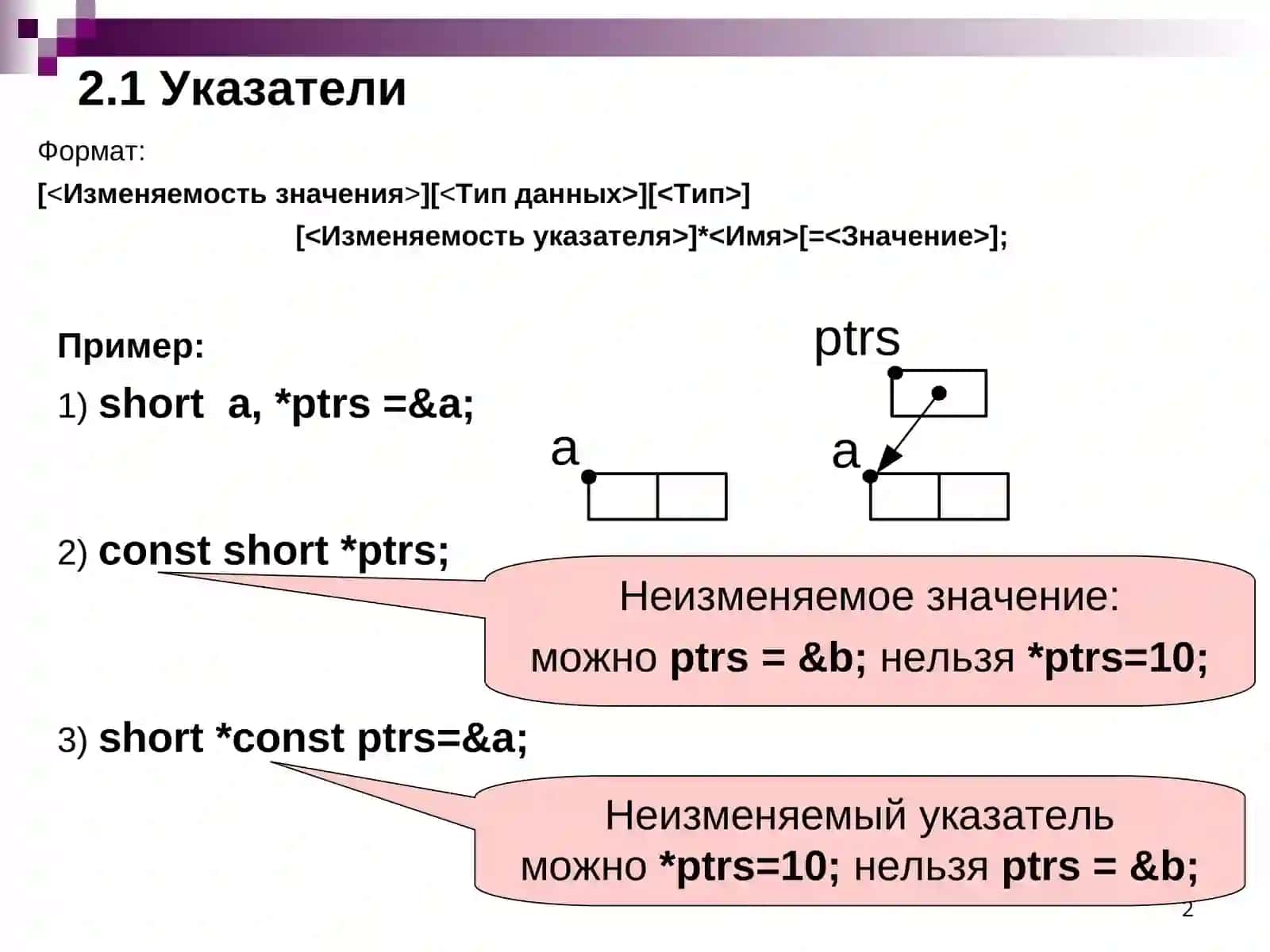 Глава 2.Адресная арифметика. «Структурные» типы данных 2