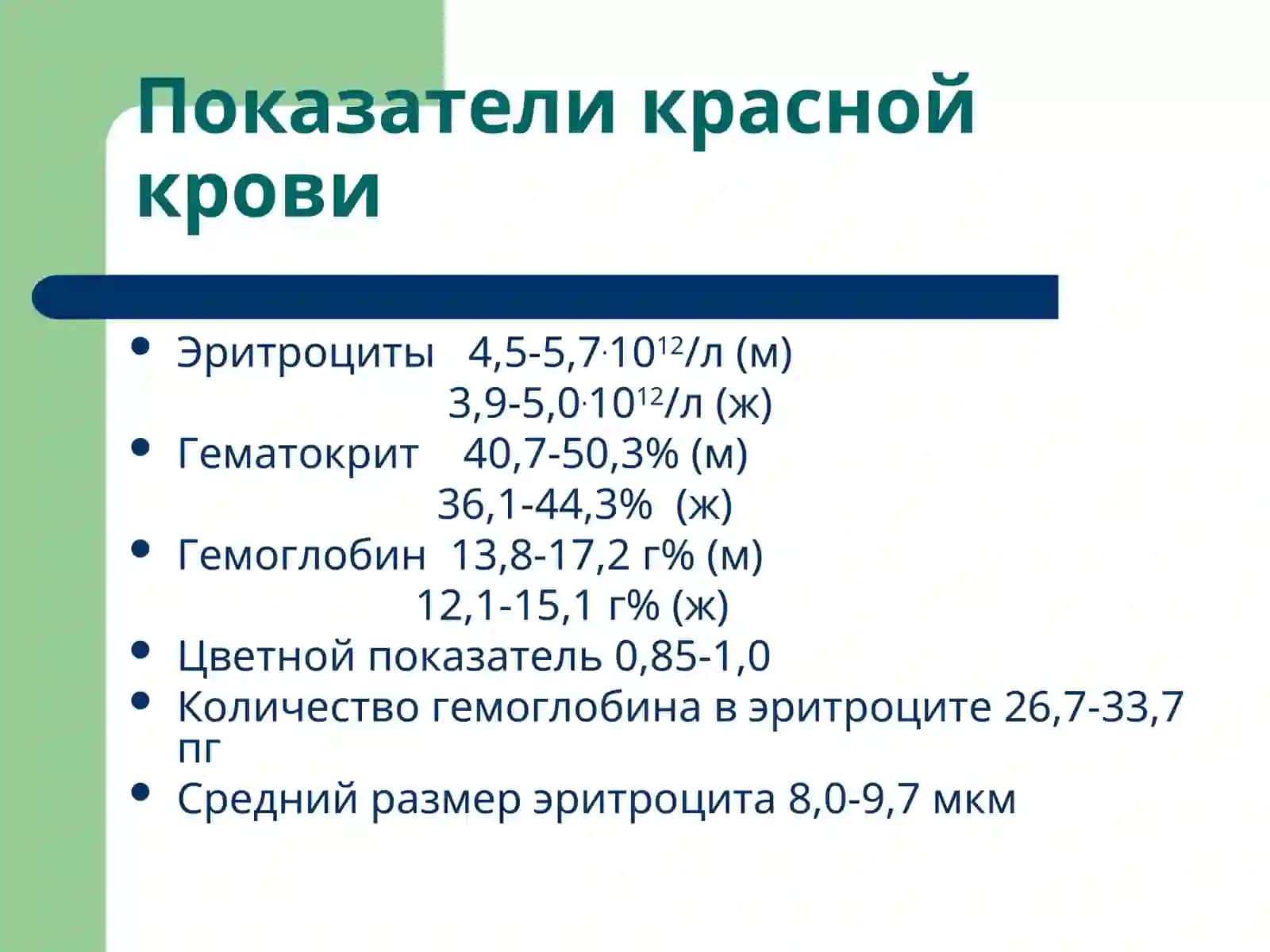 Патофизиология красной крови 2