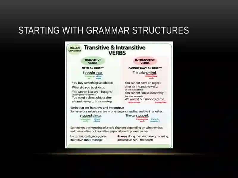 Transitive and Intransitive Verbs 2