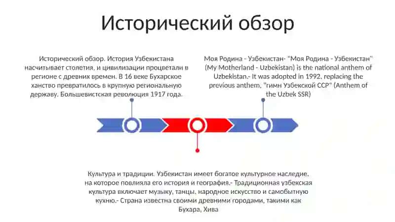 Моя Родина - Узбекистан 2