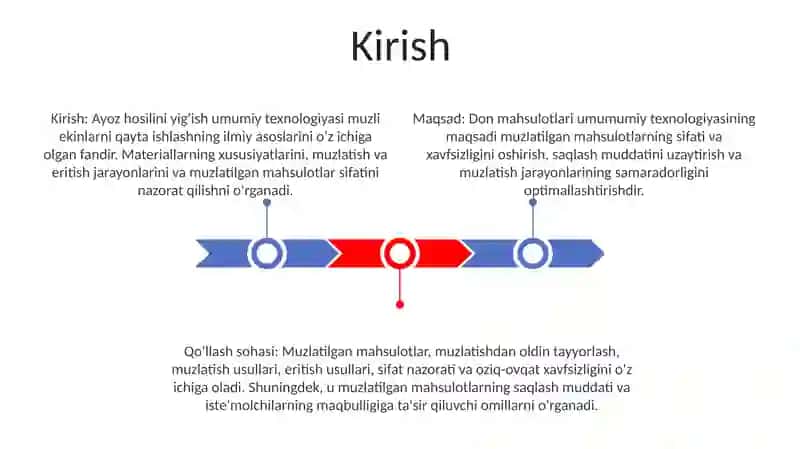 Don Mahsulotlarining Umumumiy Texnologiyasi 2
