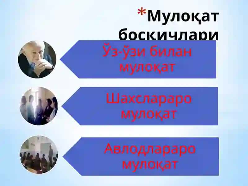 Мулоқот 2