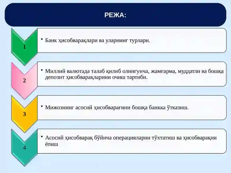 Mijozlarga hisobvaraq ochish va yuritish tartibi 2