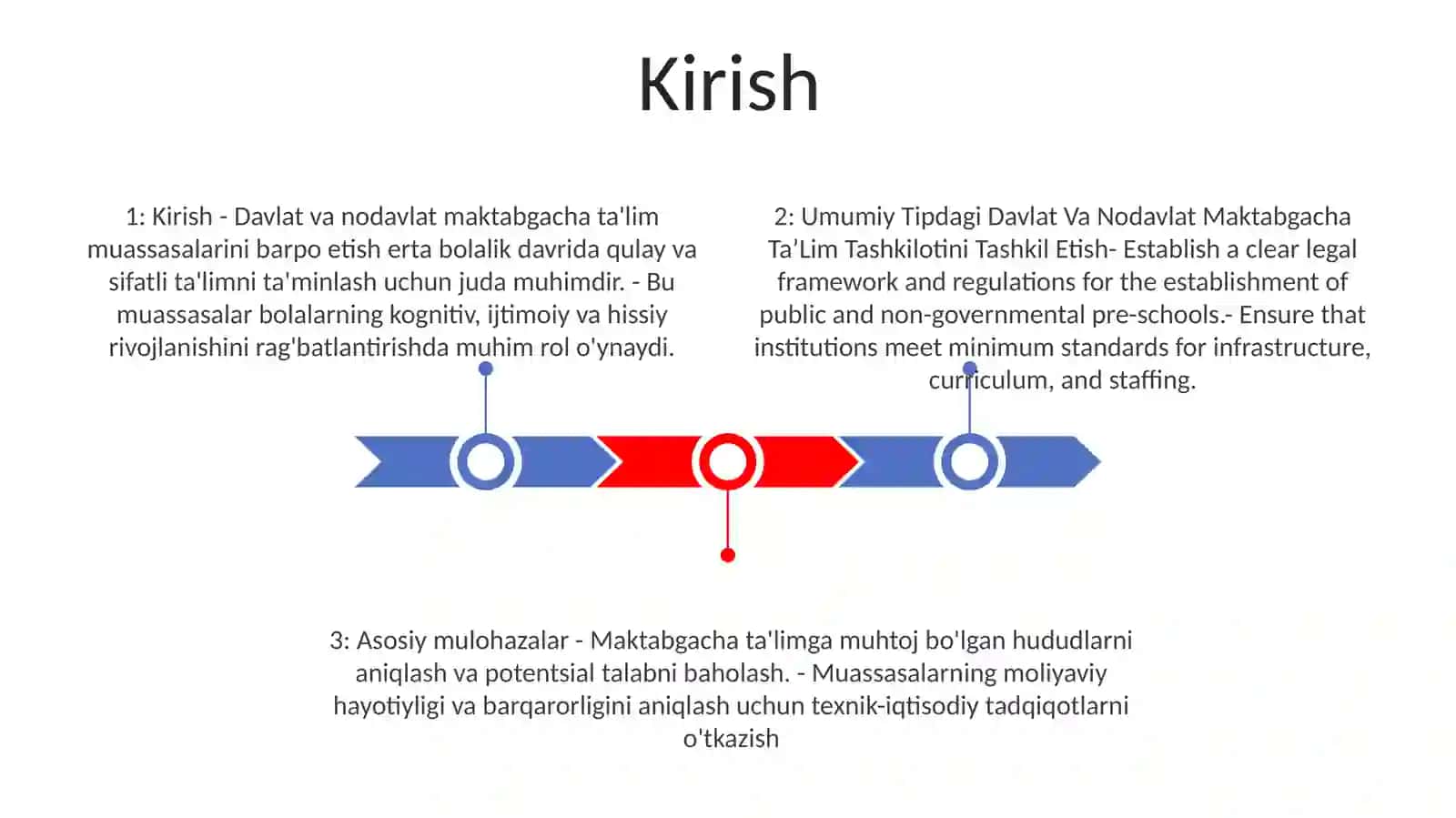 Umumiy Tipdagi Davlat Va Nodavlat Maktabgacha TaʼLim Tashkilotini Tashkil Etish 2
