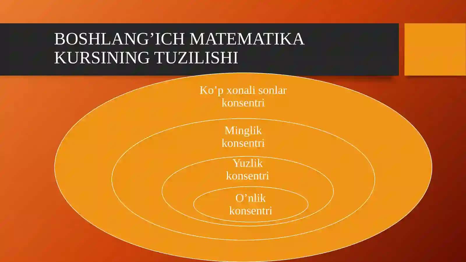 Boshlang‘ich sinflarda matematika o‘qitish metоdlari 2
