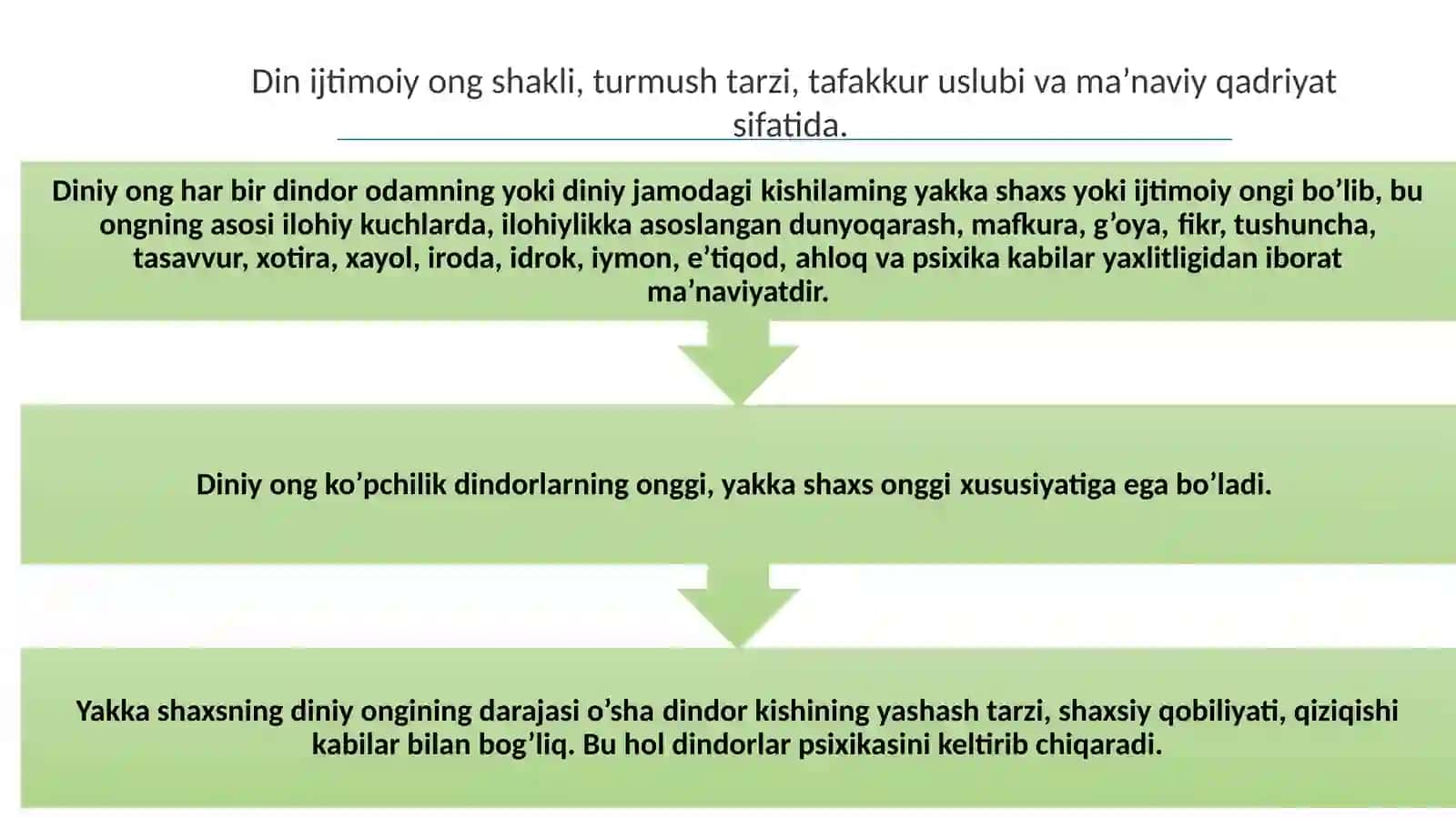 Dinshunoslikfaniningpredmeti, maqsadivavazifalari 2