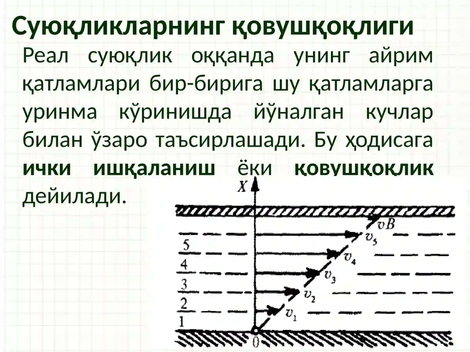 Суюқликларнинг қовушқоқлиги 2