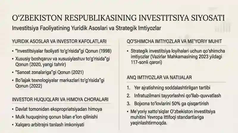 Oʻzbekiston Respublikasining investitsya siyosati 2