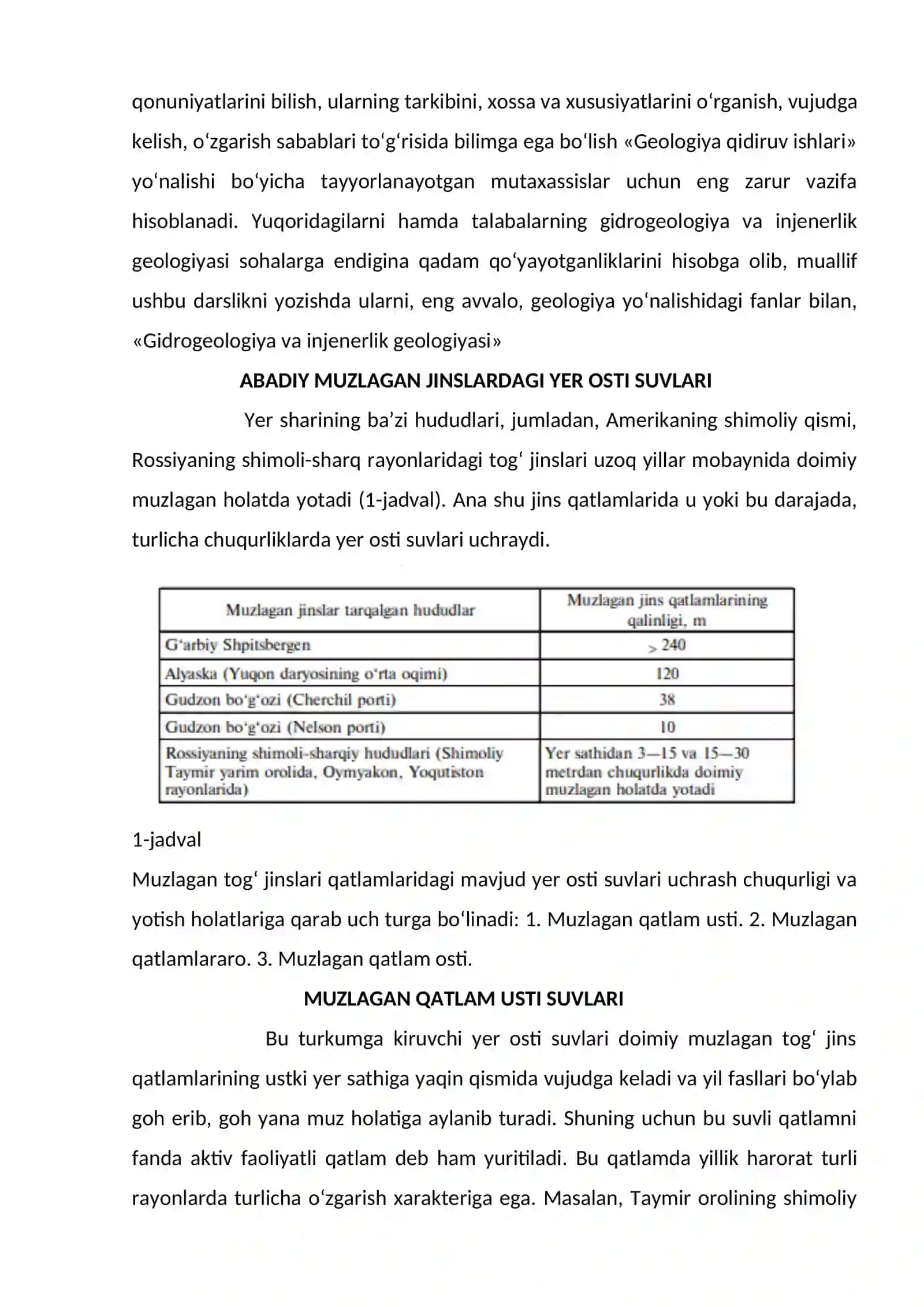 Muzlagan qatlam usti suvlari 2