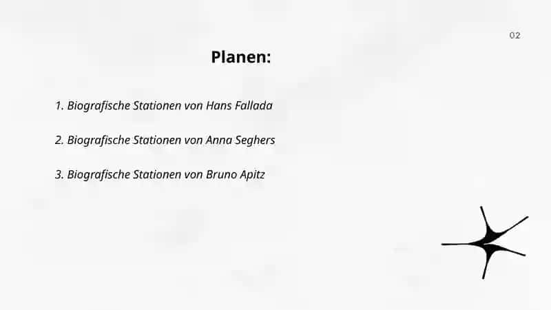 Biografische Stationen von Hans Fallada 2