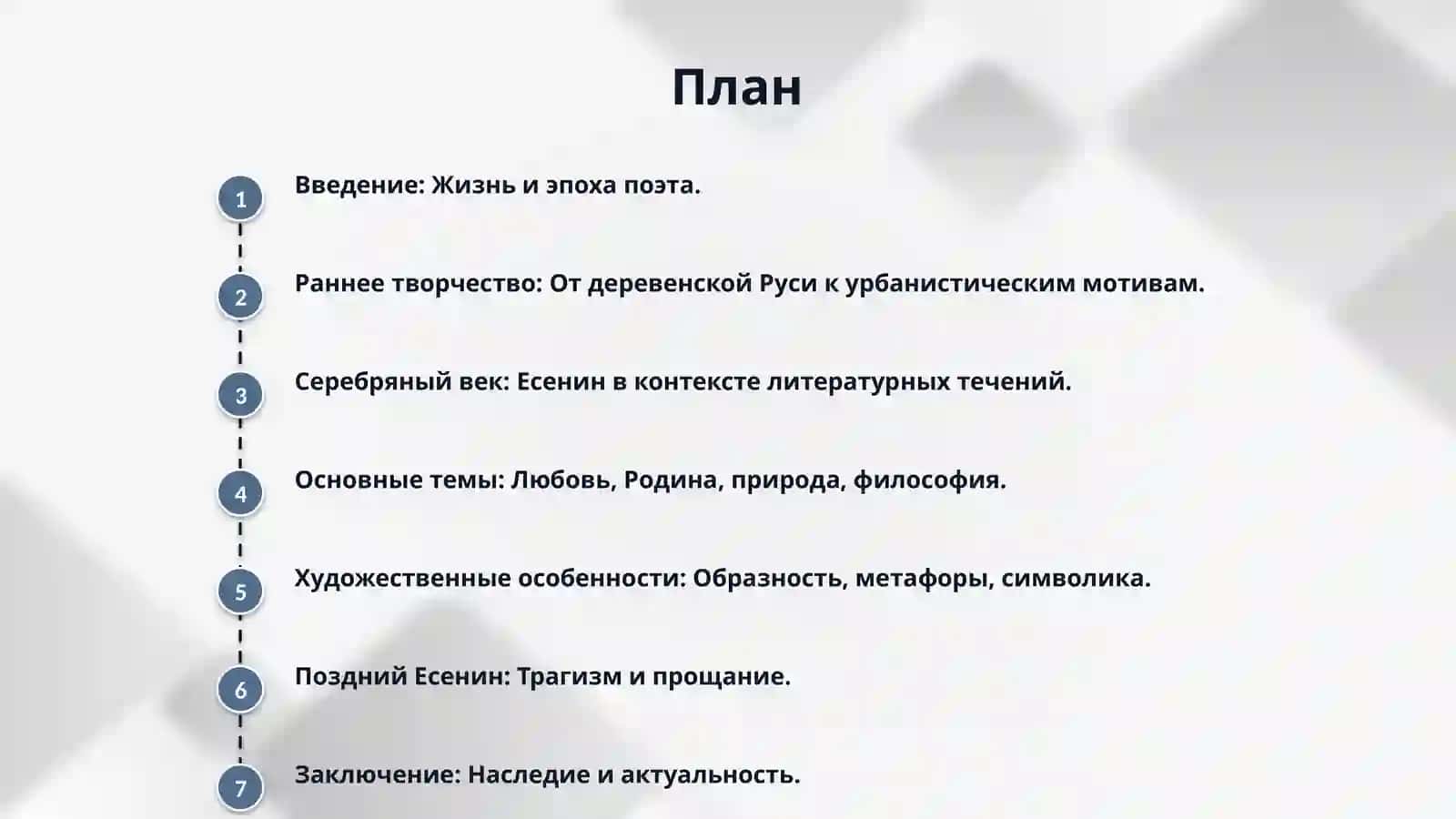 Знакомство с лирикой С.А. Есенина. 2