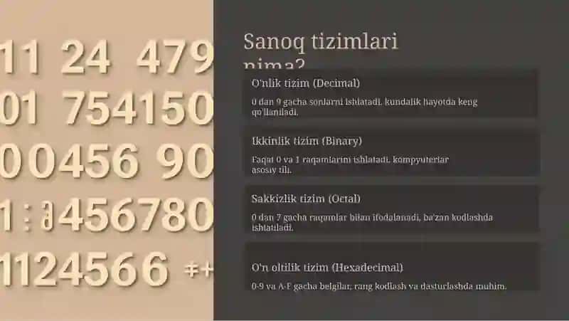 Sanoq tizimlari va sonlarni ikkinchi tizimga o'tkazish 2