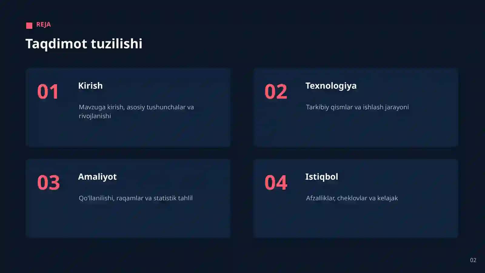 Sun'iy intellekt bo'yicha professional taqdimot 2