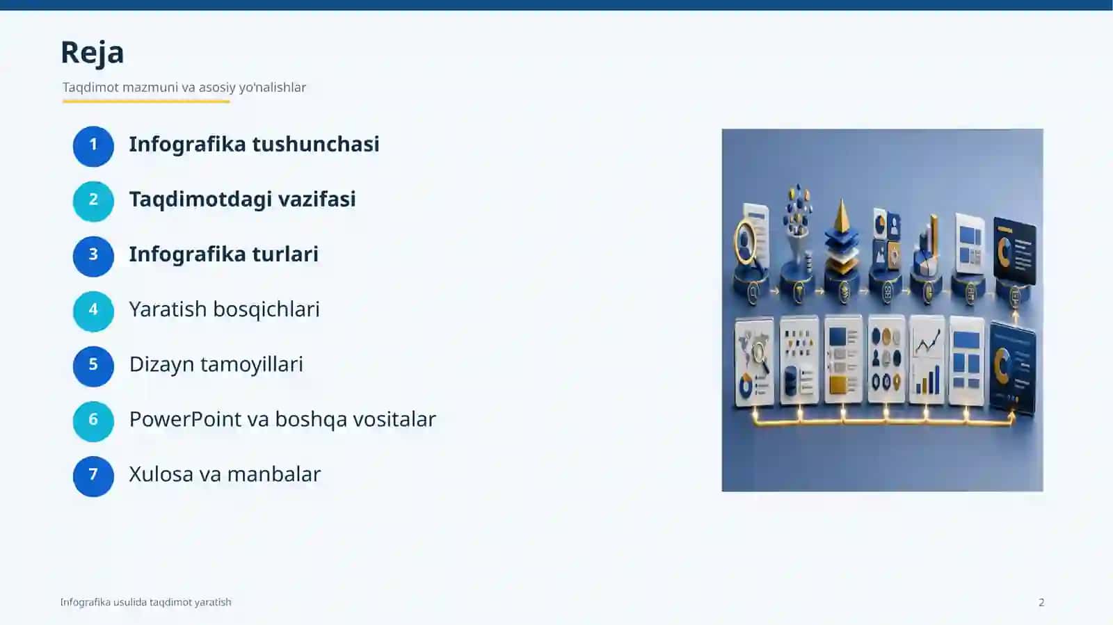 INFOGRAFIKA USULIDA TAQDIMOT YARATISH 2