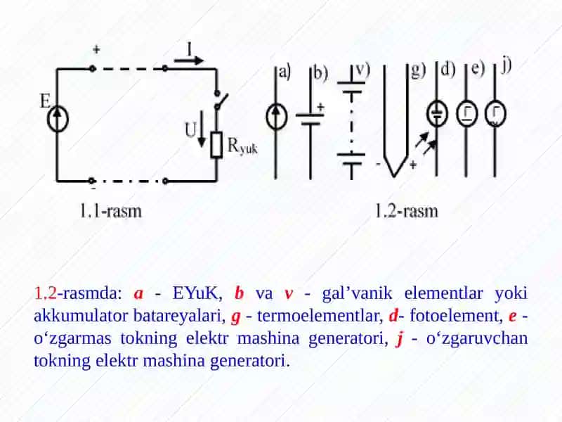 ELEKTRZANJIRI VA UNING ELEMENTLARI. ELEKTR ZANJIRLARINING ASOSIY QONUNLARI 2