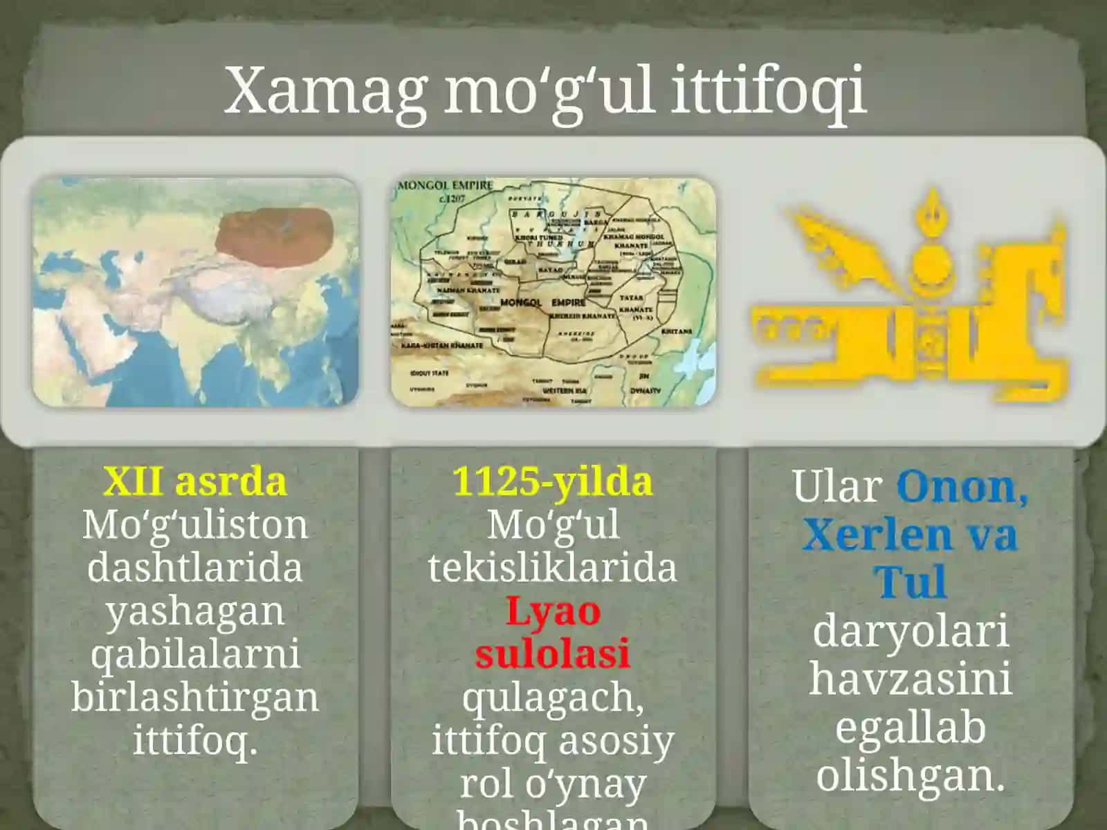 Usmoniylardavlatiningtashkiltopishi 2