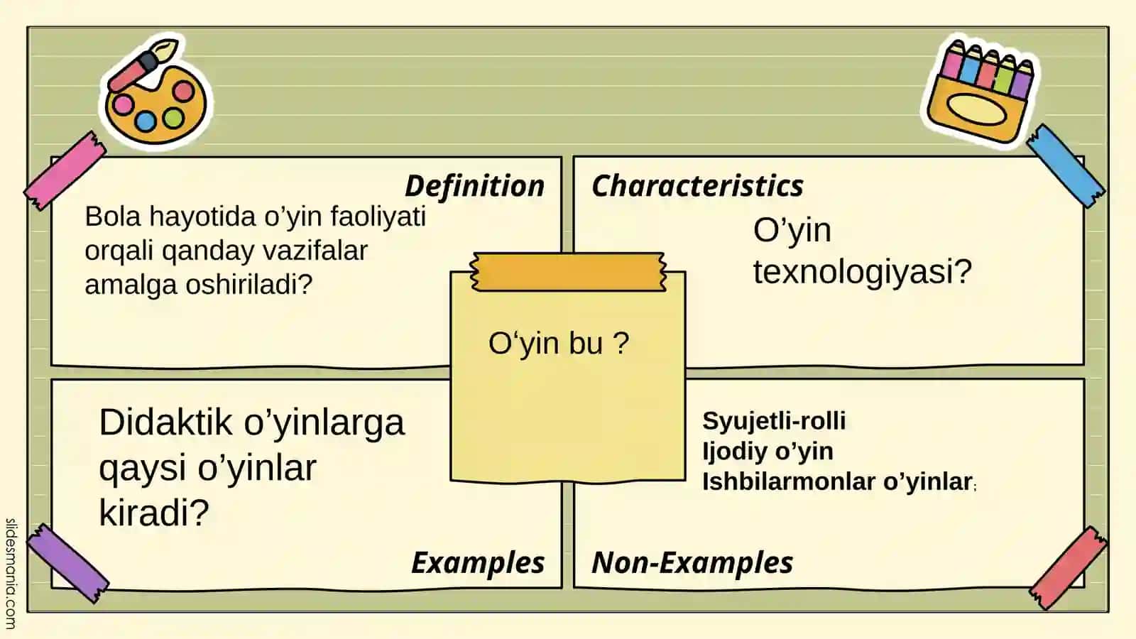 Maktabgacha ta’limda o’yin turlari va ularga qo’yiladigan talabla 2