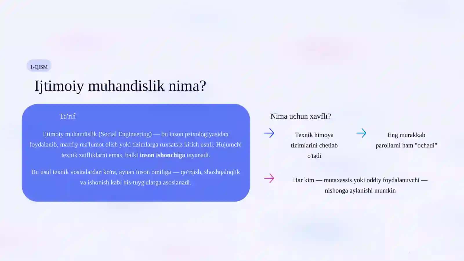 Ijtimoiy muhandislik va inson omili 2