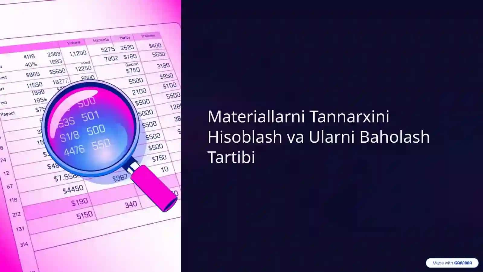 Materiallarni tannarxini hisoblash va ularni baholash tartibi 2