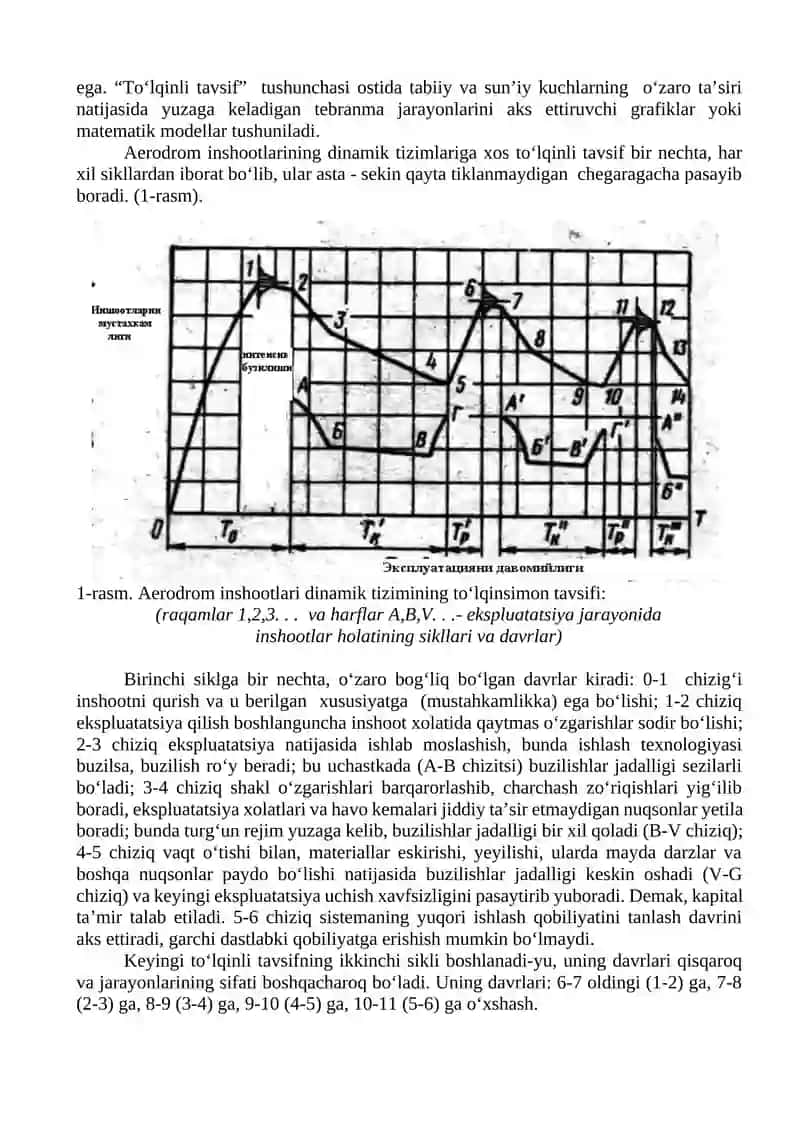 Aerodromlarni texnik ekspluatatsiya qilish 2