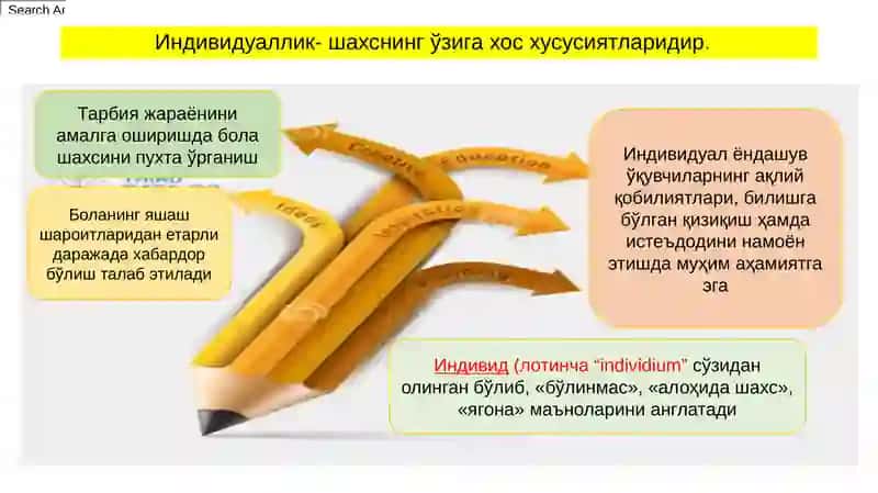 Шахснинг ривожланиши, тарбияси ва ижтимоийлашуви 2