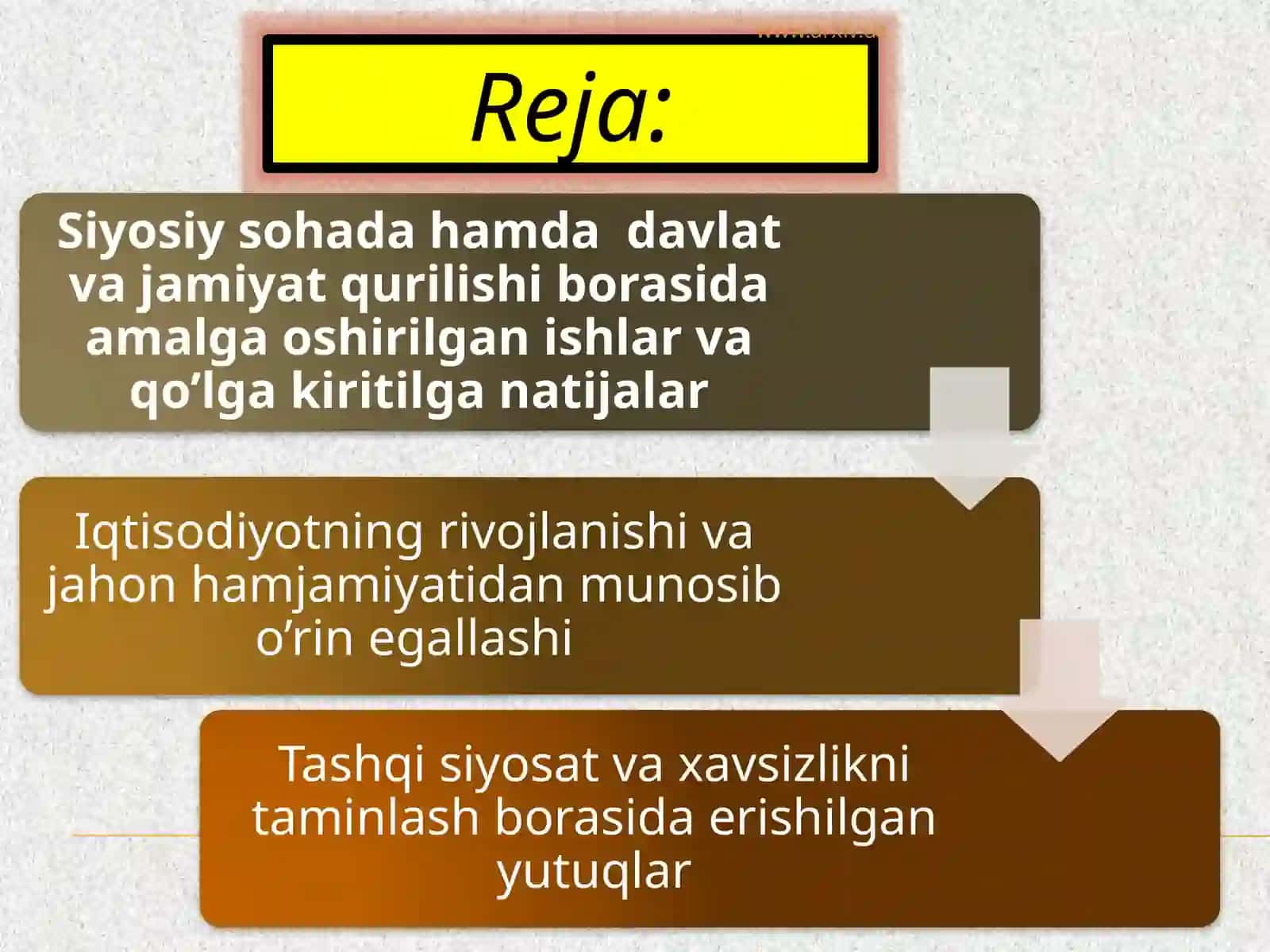 O’zbekistonning rivojlanishi va yuksalishi 2