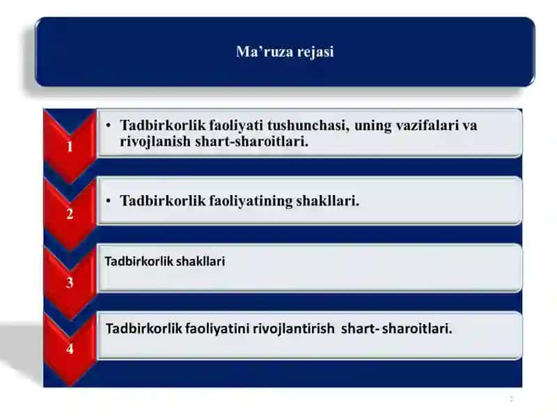 Iqtisodiyot nazariyasi 2