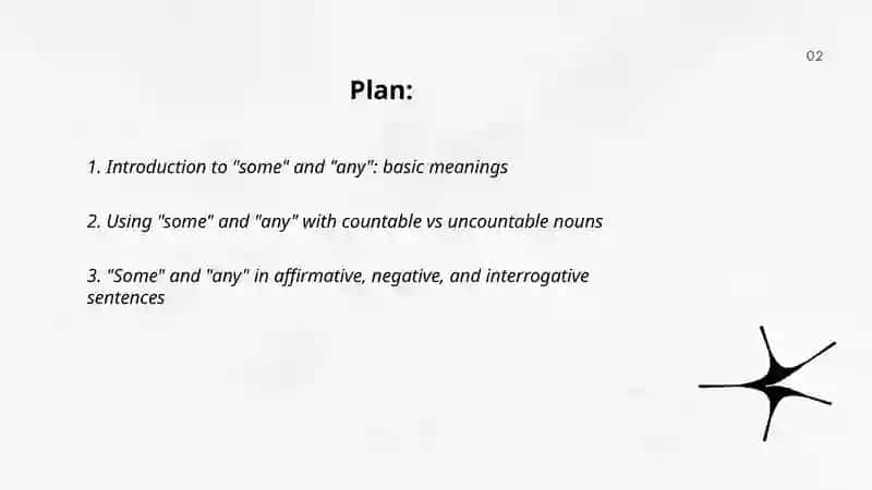 Introduction to "some" and "any" 2