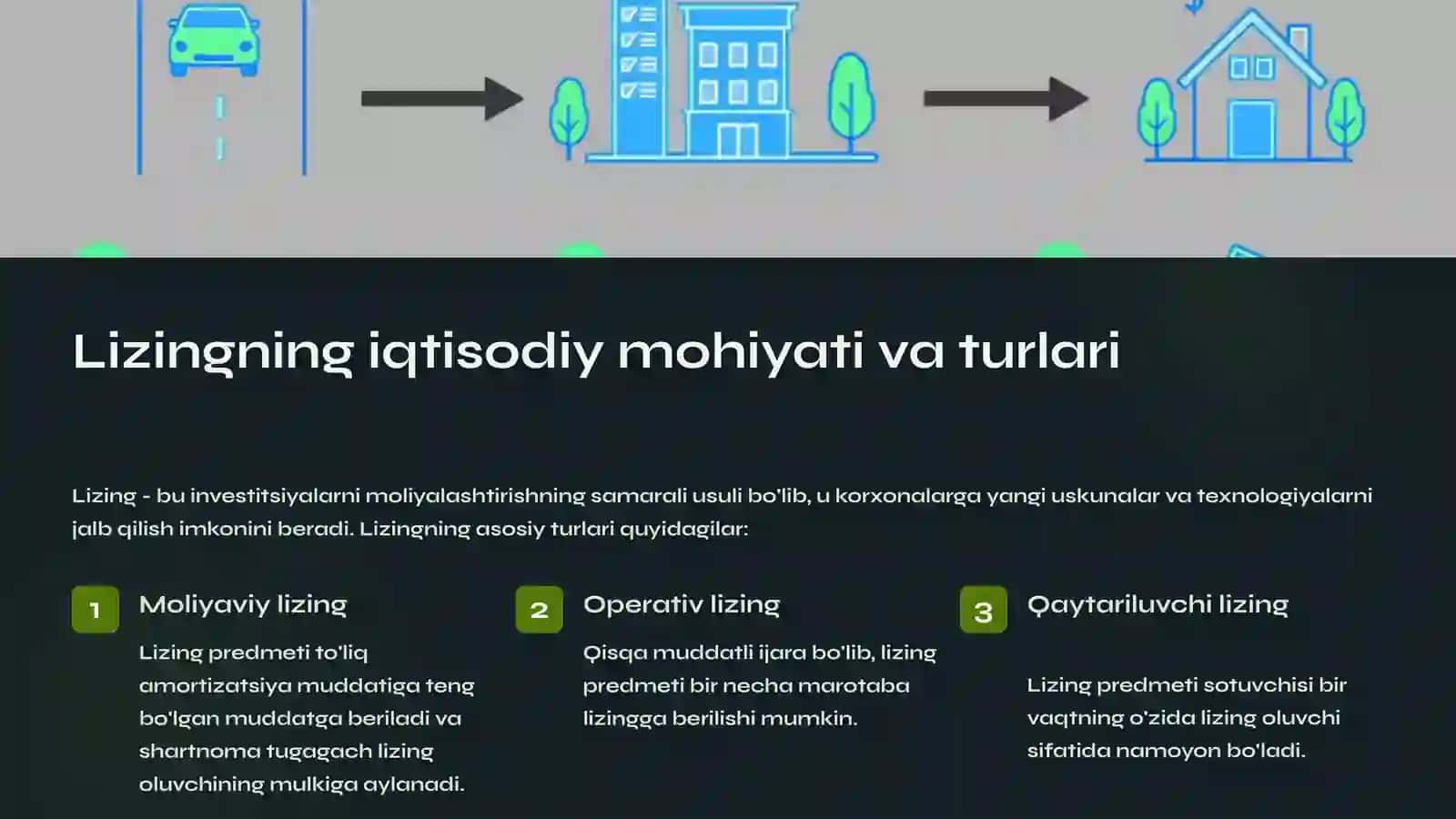 Investitsiyalarni moliyalashtirish: Lizing mexanizmi 2