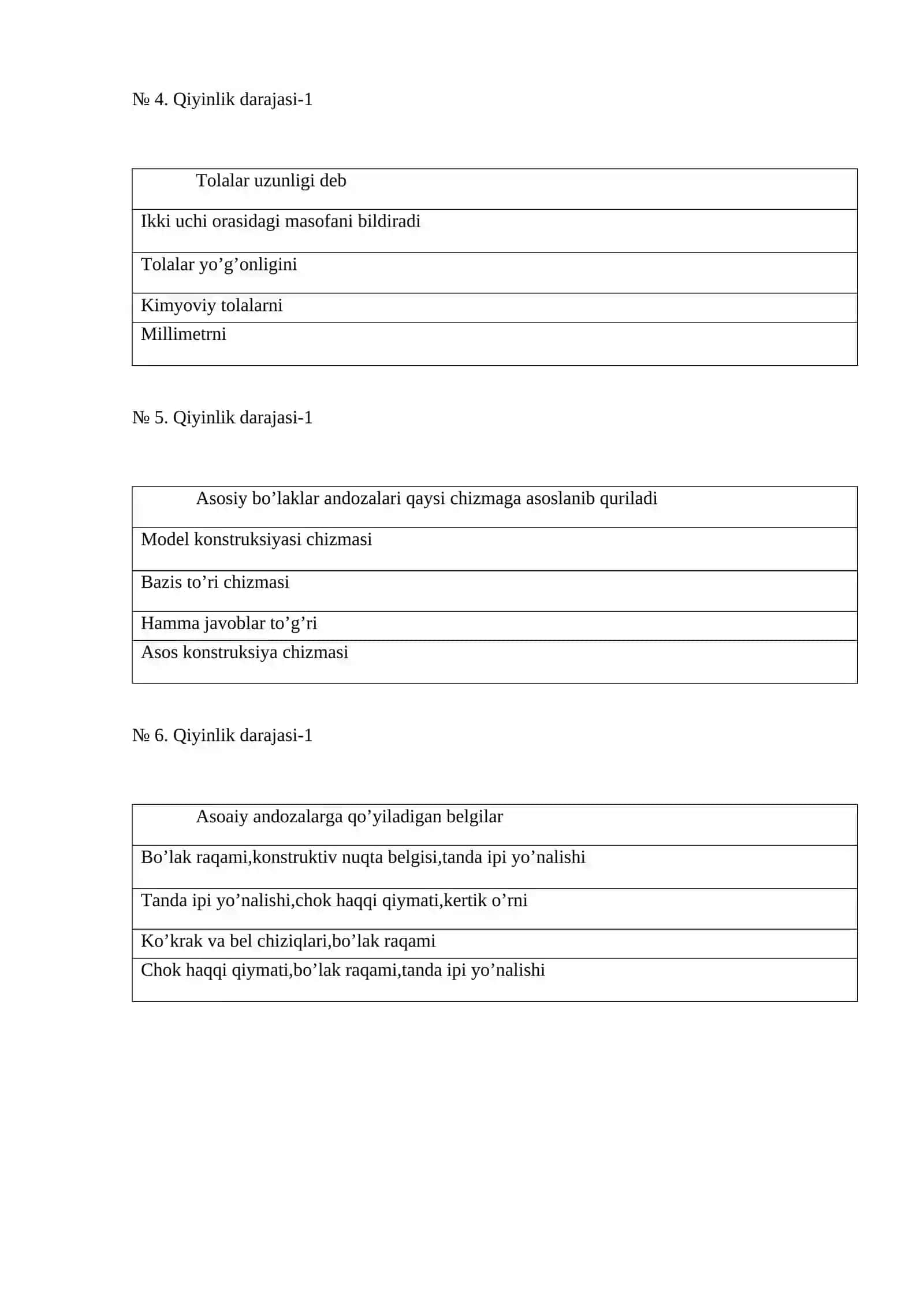 Tikuvchilik fanidan test topshiriqlari 2